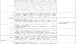 娱乐大爆料广告大全最新,广告大全最新盘点，揭秘明星幕后故事！